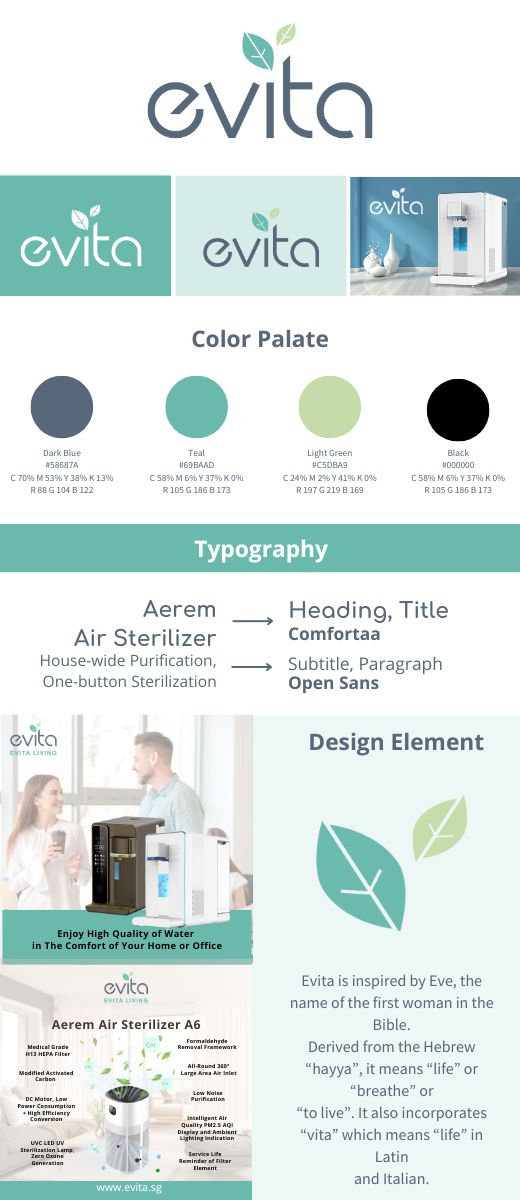 Grow Your Business with Expert Branding Services in Singapore